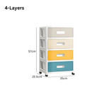 Flexi Store Drawer Cabinet